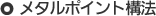 メタルポイント構法