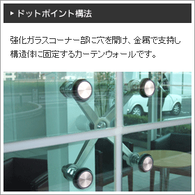 ドットポイント構法